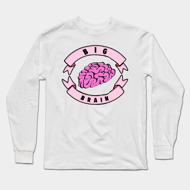 Yeah, This Is Big Brain Time Meme Long Sleeve T-Shirt by Barnyardy